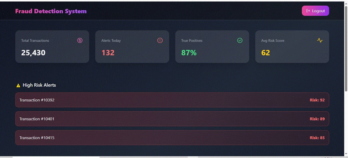 Fraud Detection Web App